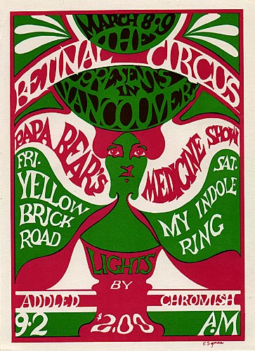 Steve Seymour Retinal Circus